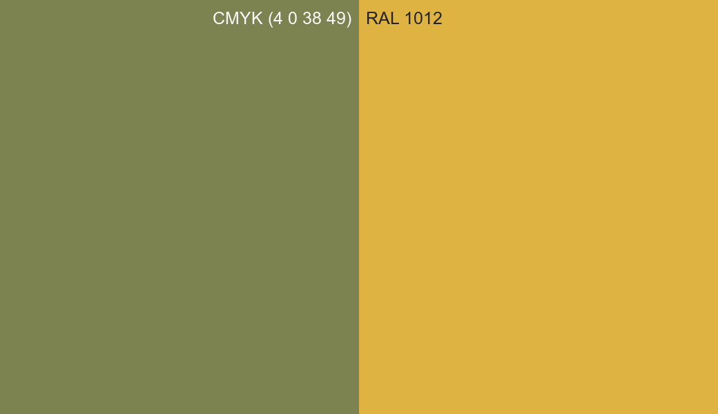 CMYK Color CMYK (4 0 38 49) vs RAL 1012 side by side comparison CMYK Color CMYK (4 0 38 49) vs RAL 1012 side by side comparison