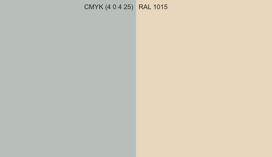 CMYK Color CMYK (4 0 4 25) vs RAL 1015 side by side comparison CMYK Color CMYK (4 0 4 25) vs RAL 1015 side by side comparison