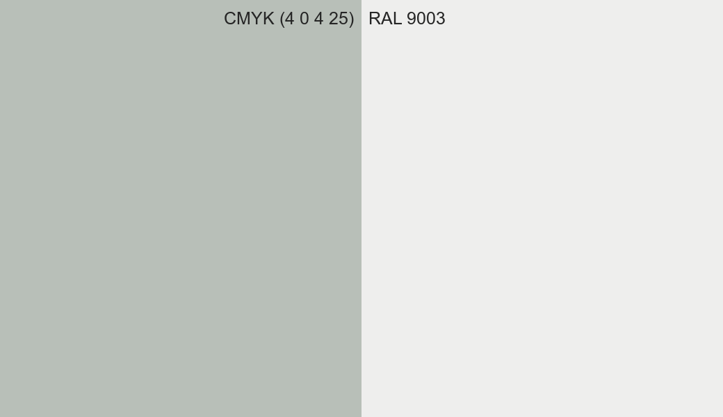 CMYK Color CMYK (4 0 4 25) vs RAL 9003 side by side comparison CMYK Color CMYK (4 0 4 25) vs RAL 9003 side by side comparison