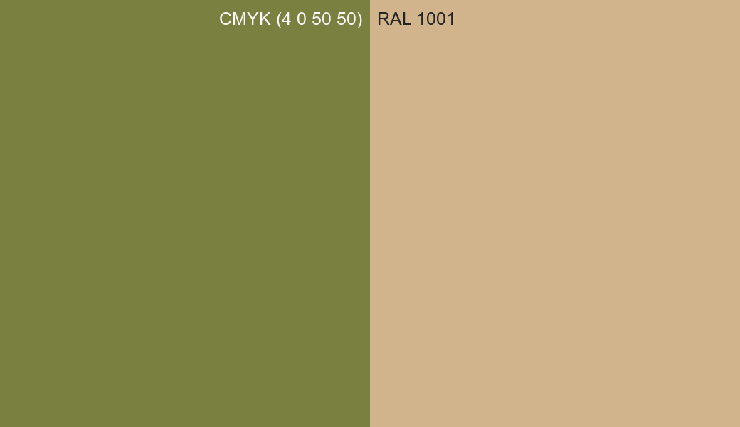 CMYK Color CMYK (4 0 50 50) vs RAL 1001 side by side comparison CMYK Color CMYK (4 0 50 50) vs RAL 1001 side by side comparison