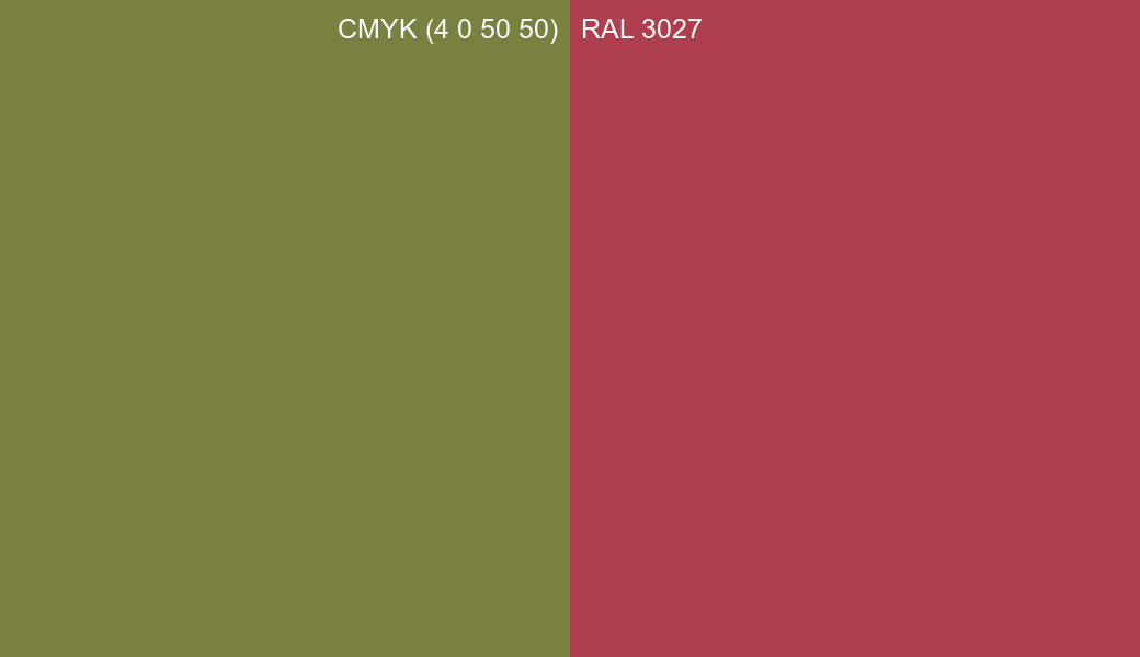 CMYK Color CMYK (4 0 50 50) vs RAL 3027 side by side comparison CMYK Color CMYK (4 0 50 50) vs RAL 3027 side by side comparison