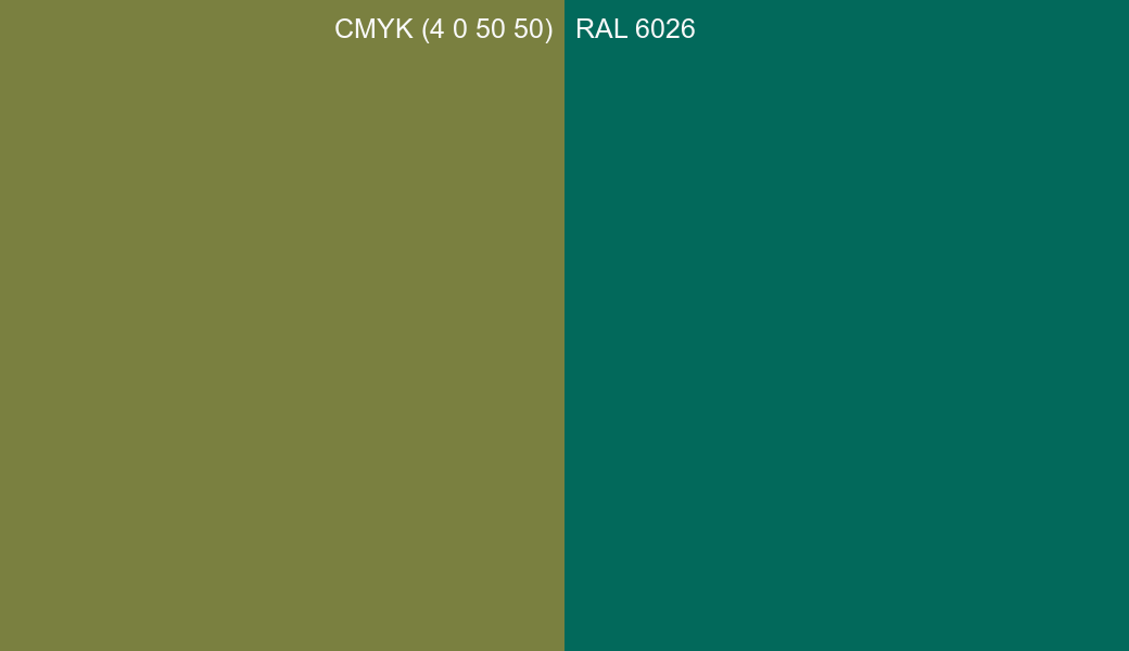 CMYK Color CMYK (4 0 50 50) vs RAL 6026 side by side comparison CMYK Color CMYK (4 0 50 50) vs RAL 6026 side by side comparison