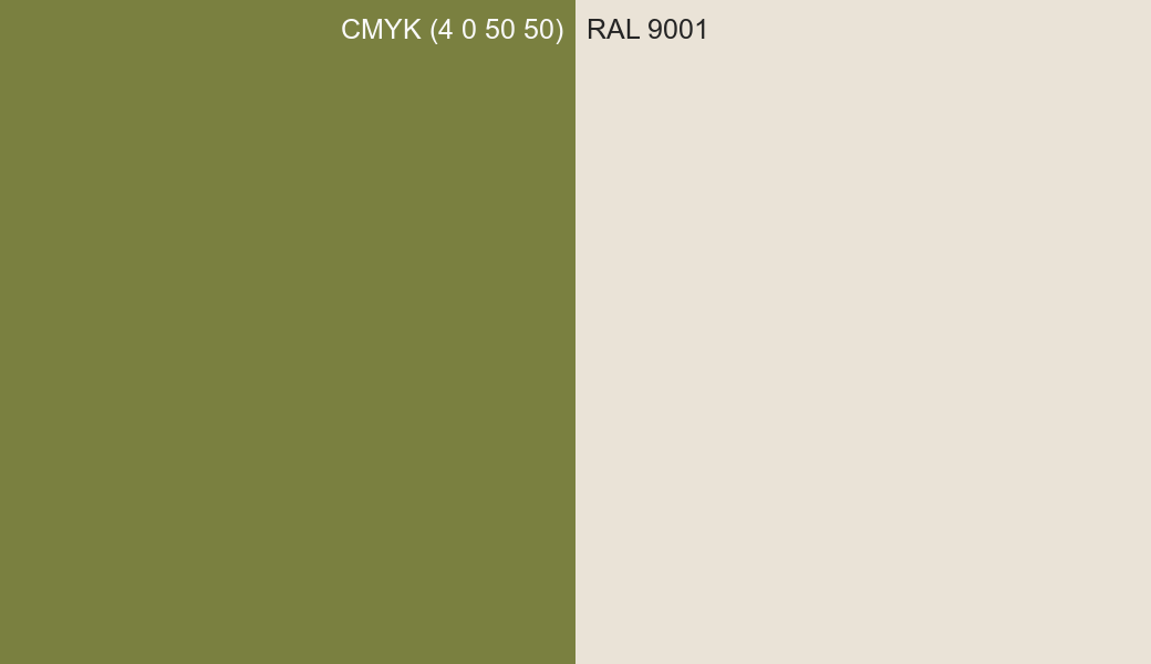 CMYK Color CMYK (4 0 50 50) vs RAL 9001 side by side comparison CMYK Color CMYK (4 0 50 50) vs RAL 9001 side by side comparison