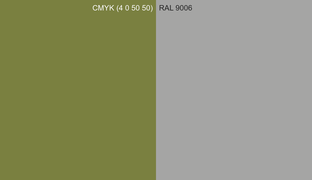 CMYK Color CMYK (4 0 50 50) vs RAL 9006 side by side comparison CMYK Color CMYK (4 0 50 50) vs RAL 9006 side by side comparison