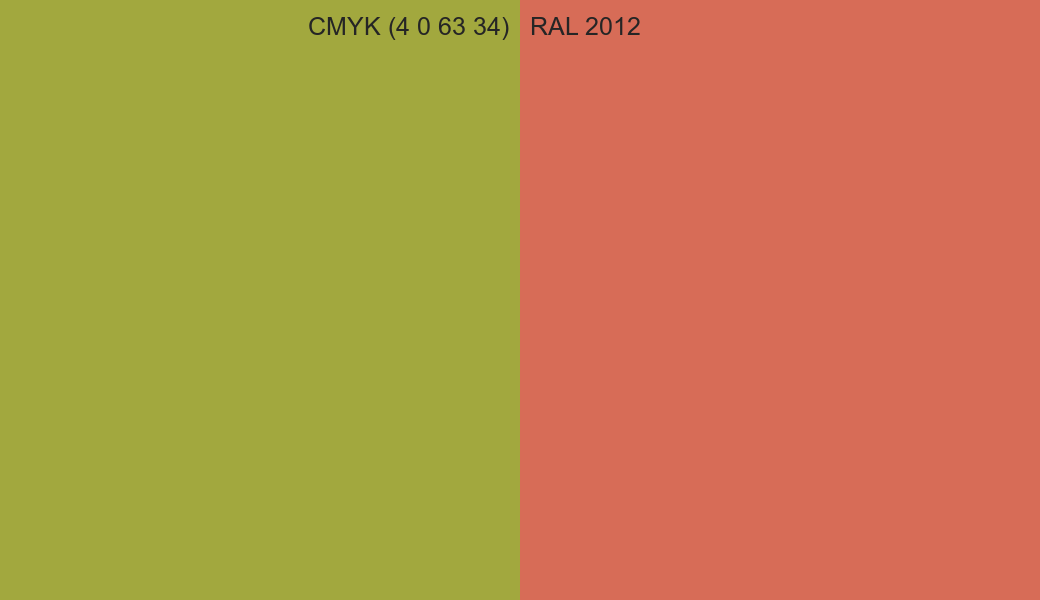 CMYK Color CMYK (4 0 63 34) vs RAL 2012 side by side comparison CMYK Color CMYK (4 0 63 34) vs RAL 2012 side by side comparison