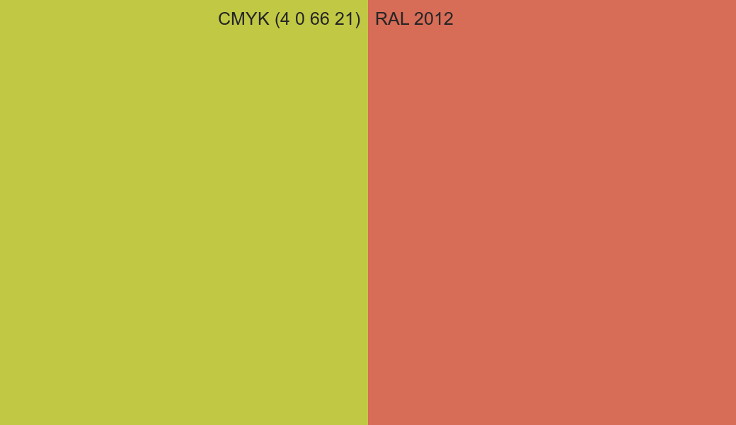 CMYK Color CMYK (4 0 66 21) vs RAL 2012 side by side comparison CMYK Color CMYK (4 0 66 21) vs RAL 2012 side by side comparison