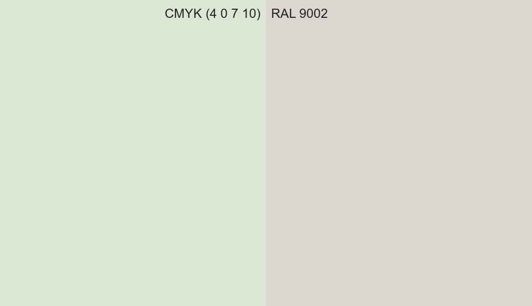 CMYK Color CMYK (4 0 7 10) vs RAL 9002 side by side comparison CMYK Color CMYK (4 0 7 10) vs RAL 9002 side by side comparison