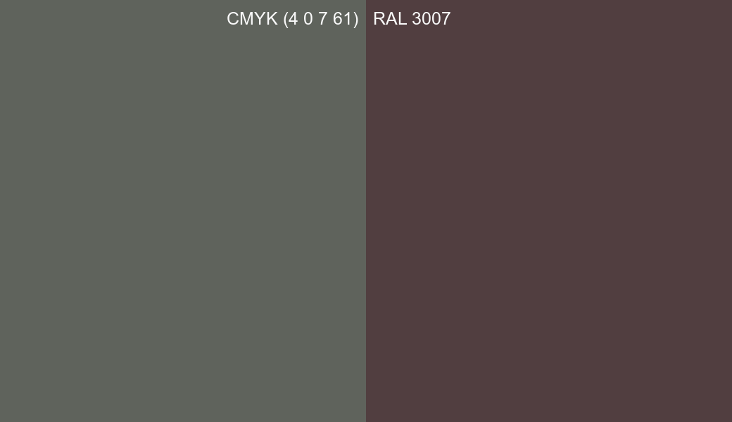 CMYK Color CMYK (4 0 7 61) vs RAL 3007 side by side comparison CMYK Color CMYK (4 0 7 61) vs RAL 3007 side by side comparison
