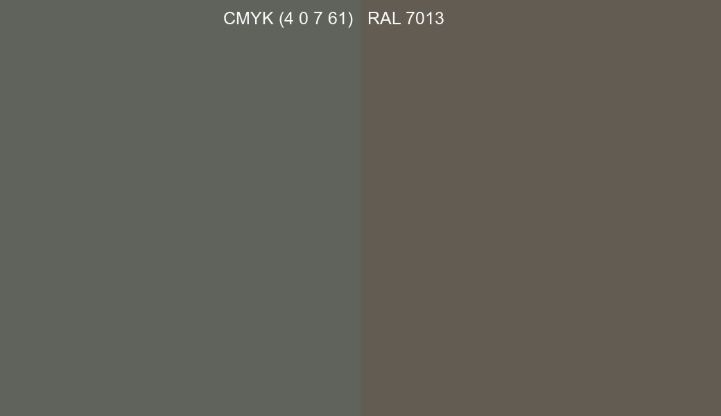 CMYK Color CMYK (4 0 7 61) vs RAL 7013 side by side comparison CMYK Color CMYK (4 0 7 61) vs RAL 7013 side by side comparison