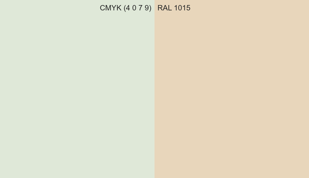 CMYK Color CMYK (4 0 7 9) vs RAL 1015 side by side comparison CMYK Color CMYK (4 0 7 9) vs RAL 1015 side by side comparison