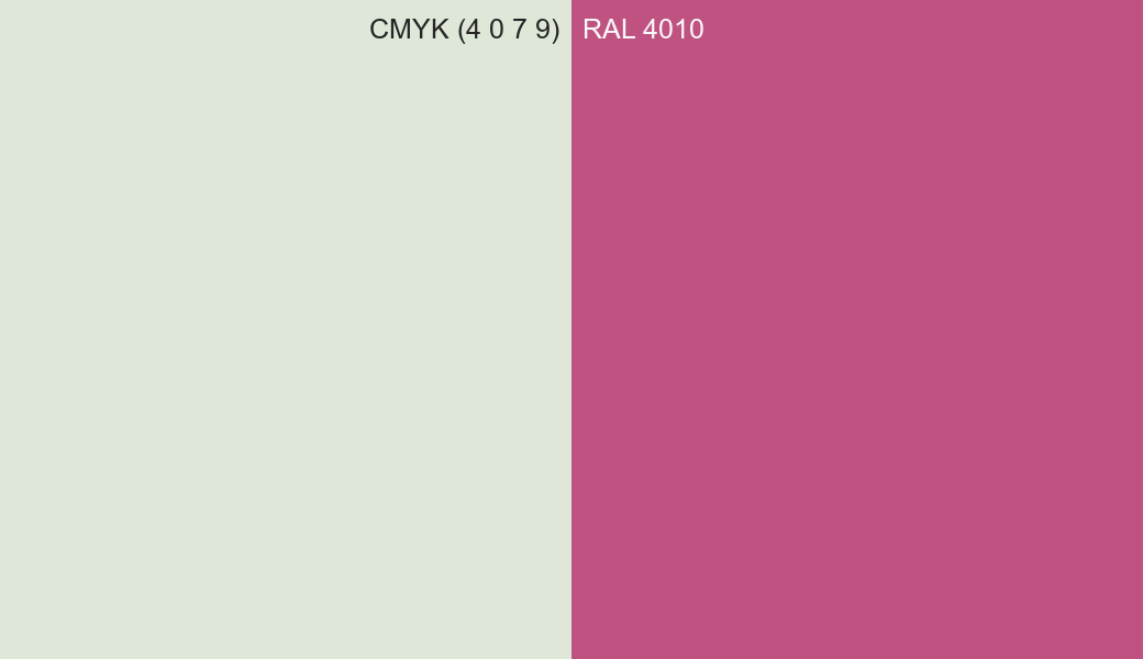 CMYK Color CMYK (4 0 7 9) vs RAL 4010 side by side comparison CMYK Color CMYK (4 0 7 9) vs RAL 4010 side by side comparison