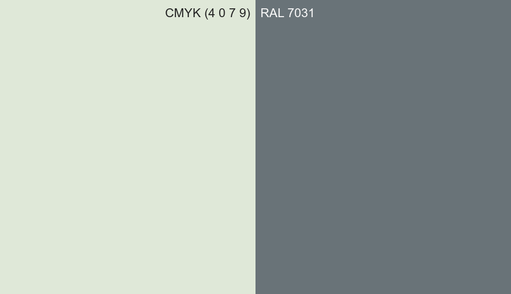 CMYK Color CMYK (4 0 7 9) vs RAL 7031 side by side comparison CMYK Color CMYK (4 0 7 9) vs RAL 7031 side by side comparison