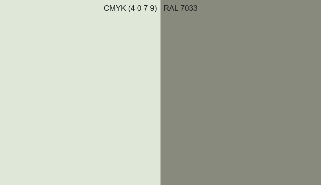 CMYK Color CMYK (4 0 7 9) vs RAL 7033 side by side comparison CMYK Color CMYK (4 0 7 9) vs RAL 7033 side by side comparison