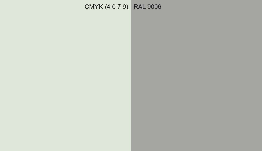 CMYK Color CMYK (4 0 7 9) vs RAL 9006 side by side comparison CMYK Color CMYK (4 0 7 9) vs RAL 9006 side by side comparison