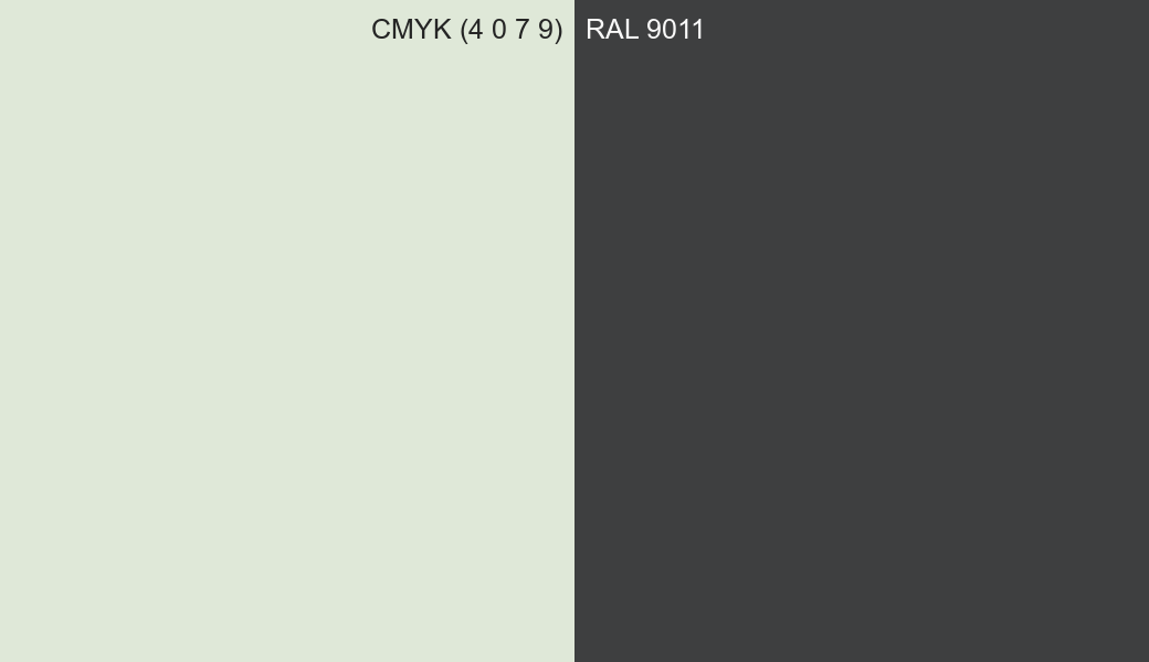 CMYK Color CMYK (4 0 7 9) vs RAL 9011 side by side comparison CMYK Color CMYK (4 0 7 9) vs RAL 9011 side by side comparison
