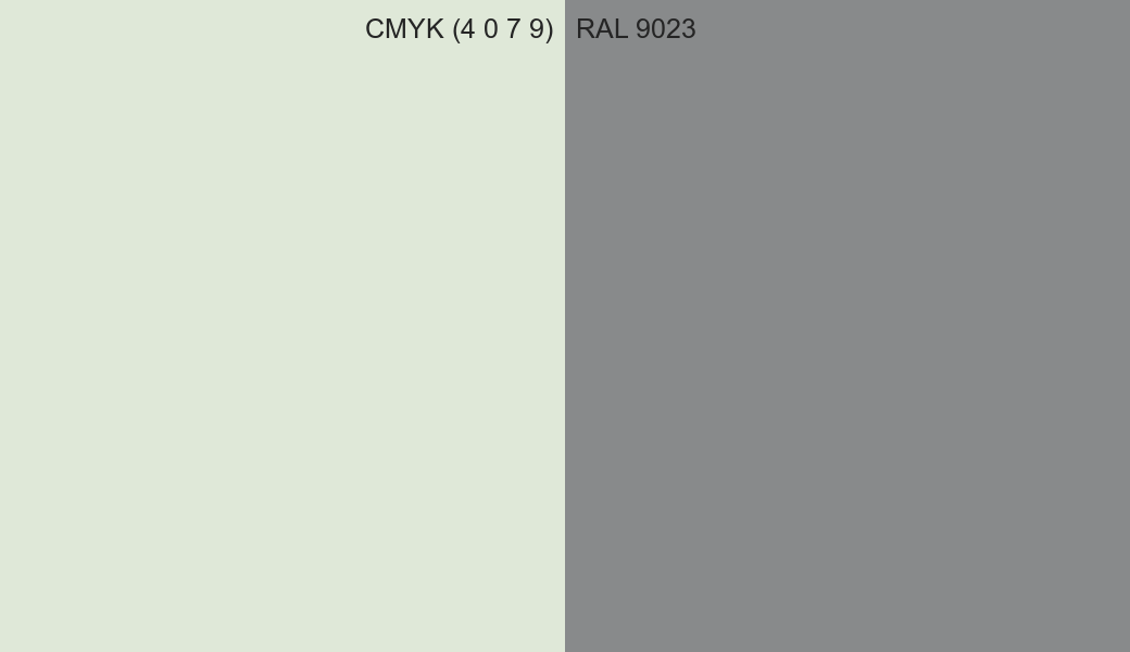 CMYK Color CMYK (4 0 7 9) vs RAL 9023 side by side comparison CMYK Color CMYK (4 0 7 9) vs RAL 9023 side by side comparison
