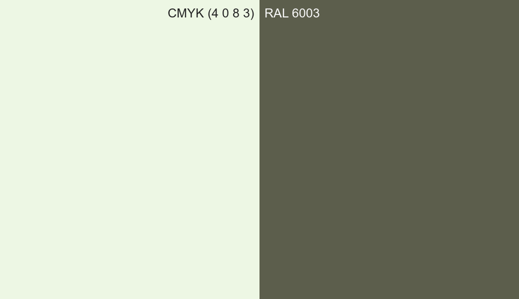 CMYK Color CMYK (4 0 8 3) vs RAL 6003 side by side comparison CMYK Color CMYK (4 0 8 3) vs RAL 6003 side by side comparison