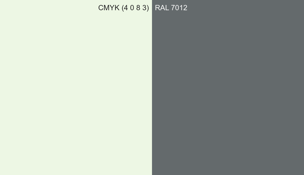 CMYK Color CMYK (4 0 8 3) vs RAL 7012 side by side comparison CMYK Color CMYK (4 0 8 3) vs RAL 7012 side by side comparison