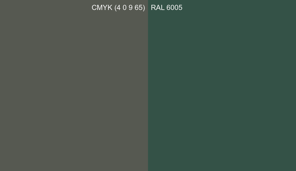 CMYK Color CMYK (4 0 9 65) vs RAL 6005 side by side comparison CMYK Color CMYK (4 0 9 65) vs RAL 6005 side by side comparison