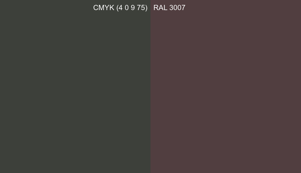 CMYK Color CMYK (4 0 9 75) vs RAL 3007 side by side comparison CMYK Color CMYK (4 0 9 75) vs RAL 3007 side by side comparison