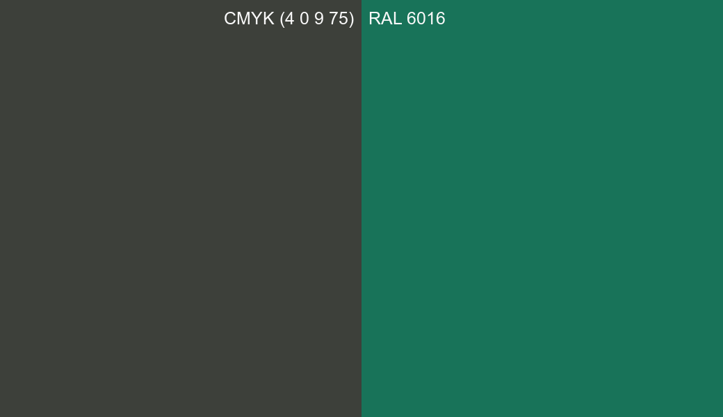 CMYK Color CMYK (4 0 9 75) vs RAL 6016 side by side comparison CMYK Color CMYK (4 0 9 75) vs RAL 6016 side by side comparison
