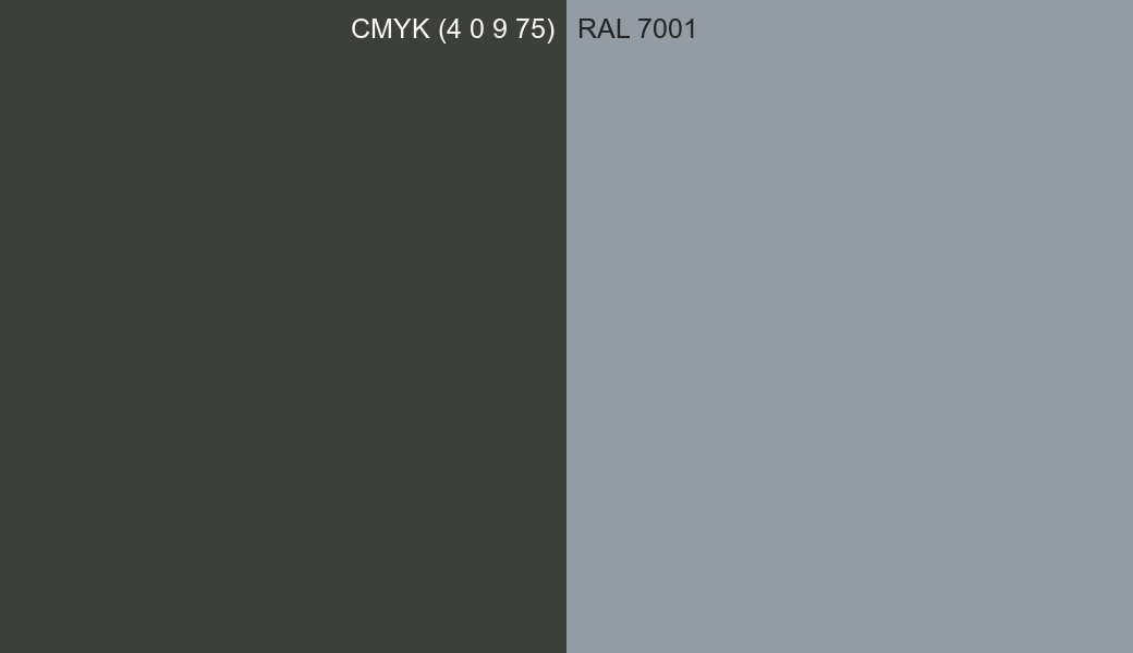 CMYK Color CMYK (4 0 9 75) vs RAL 7001 side by side comparison CMYK Color CMYK (4 0 9 75) vs RAL 7001 side by side comparison