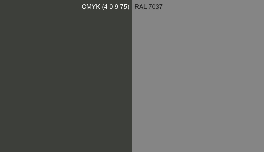 CMYK Color CMYK (4 0 9 75) vs RAL 7037 side by side comparison CMYK Color CMYK (4 0 9 75) vs RAL 7037 side by side comparison