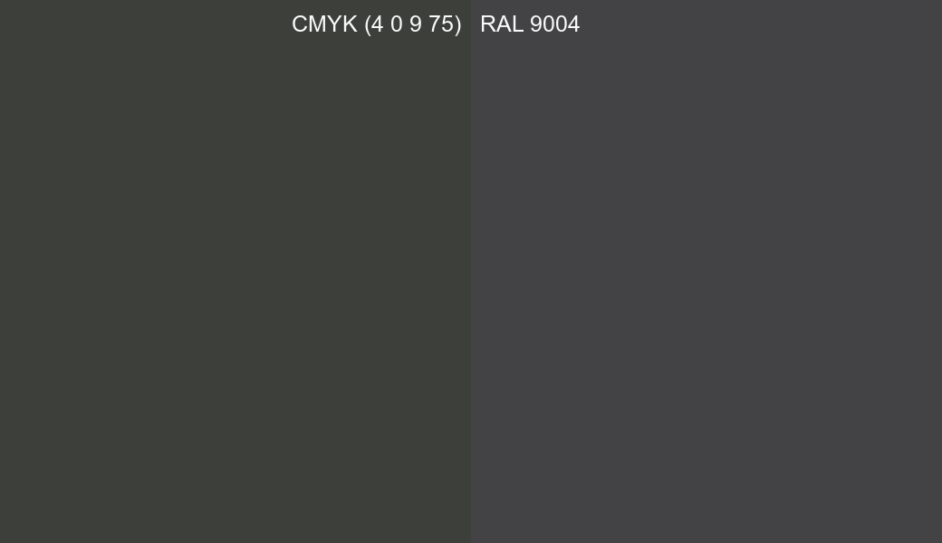 CMYK Color CMYK (4 0 9 75) vs RAL 9004 side by side comparison CMYK Color CMYK (4 0 9 75) vs RAL 9004 side by side comparison