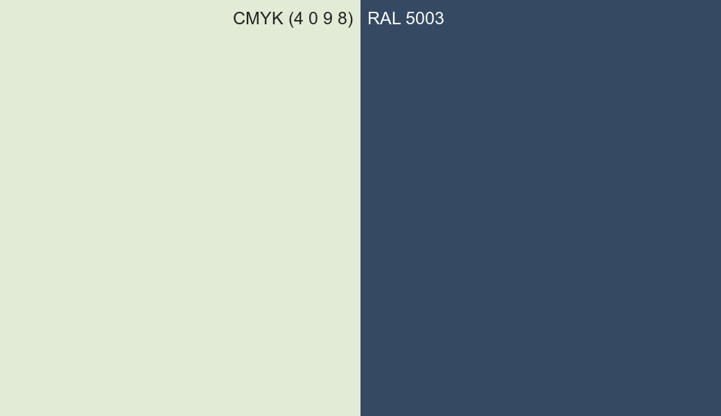 CMYK Color CMYK (4 0 9 8) vs RAL 5003 side by side comparison CMYK Color CMYK (4 0 9 8) vs RAL 5003 side by side comparison