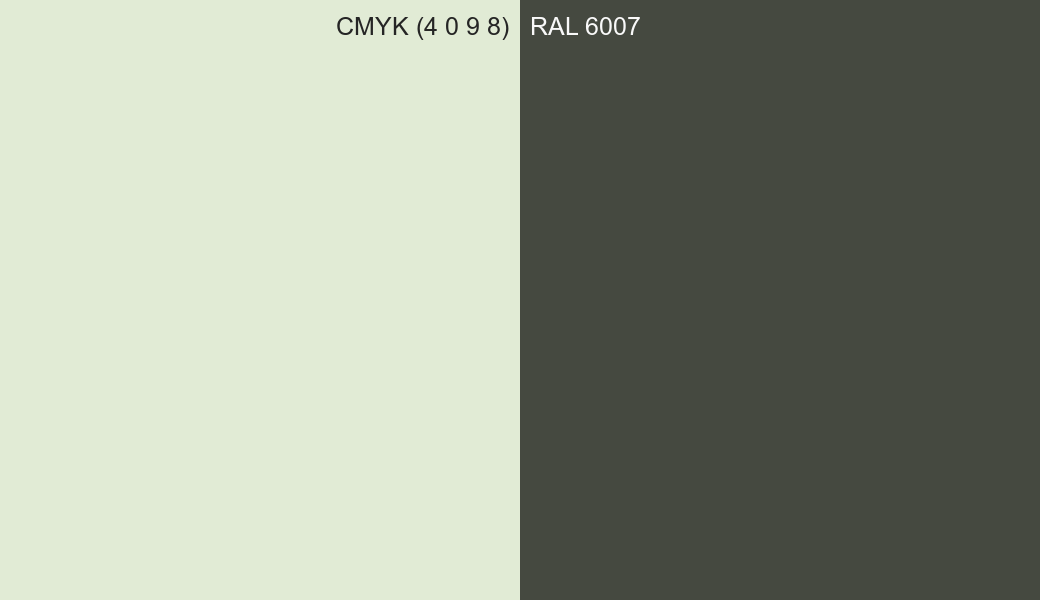 CMYK Color CMYK (4 0 9 8) vs RAL 6007 side by side comparison CMYK Color CMYK (4 0 9 8) vs RAL 6007 side by side comparison