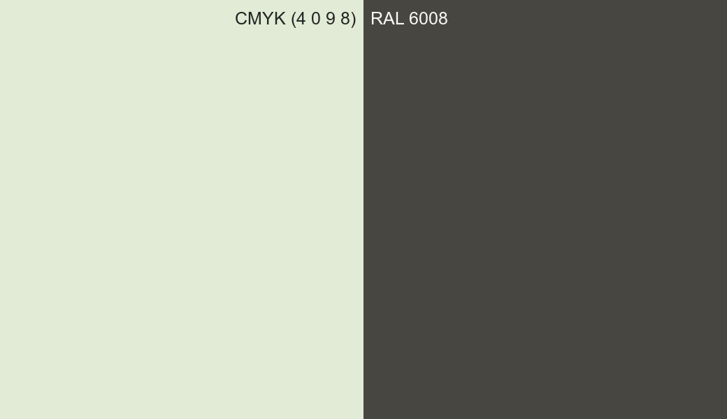 CMYK Color CMYK (4 0 9 8) vs RAL 6008 side by side comparison CMYK Color CMYK (4 0 9 8) vs RAL 6008 side by side comparison