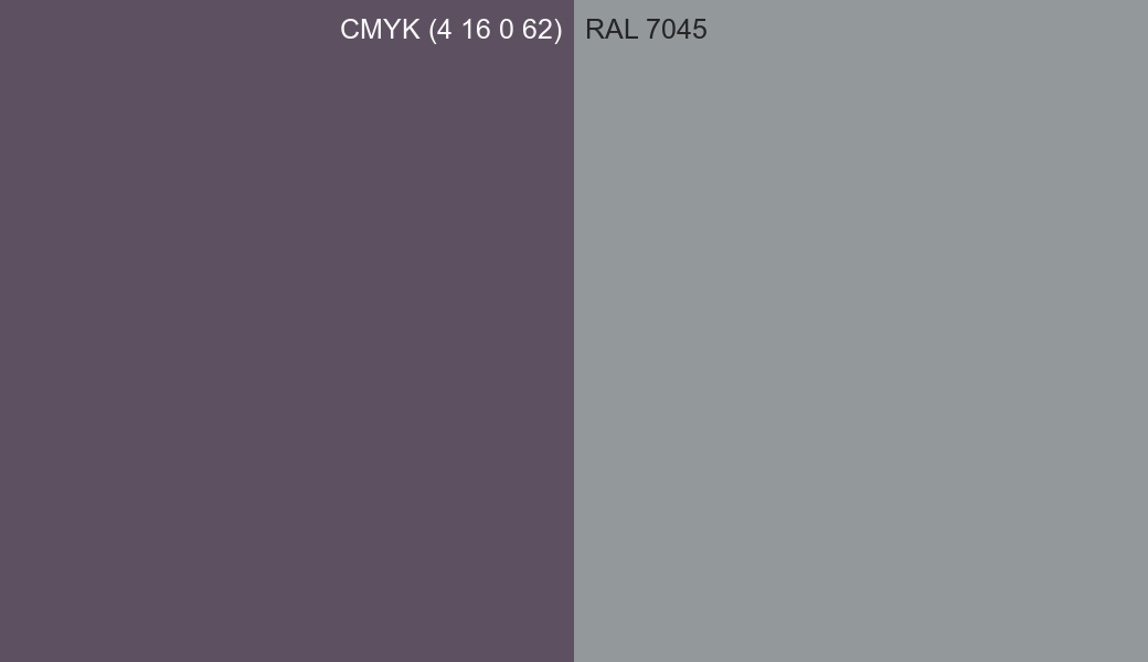CMYK Color CMYK (4 16 0 62) vs RAL 7045 side by side comparison CMYK Color CMYK (4 16 0 62) vs RAL 7045 side by side comparison