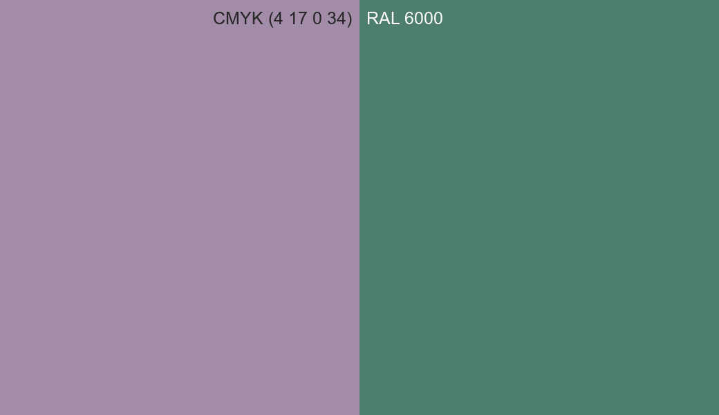 CMYK Color CMYK (4 17 0 34) vs RAL 6000 side by side comparison CMYK Color CMYK (4 17 0 34) vs RAL 6000 side by side comparison