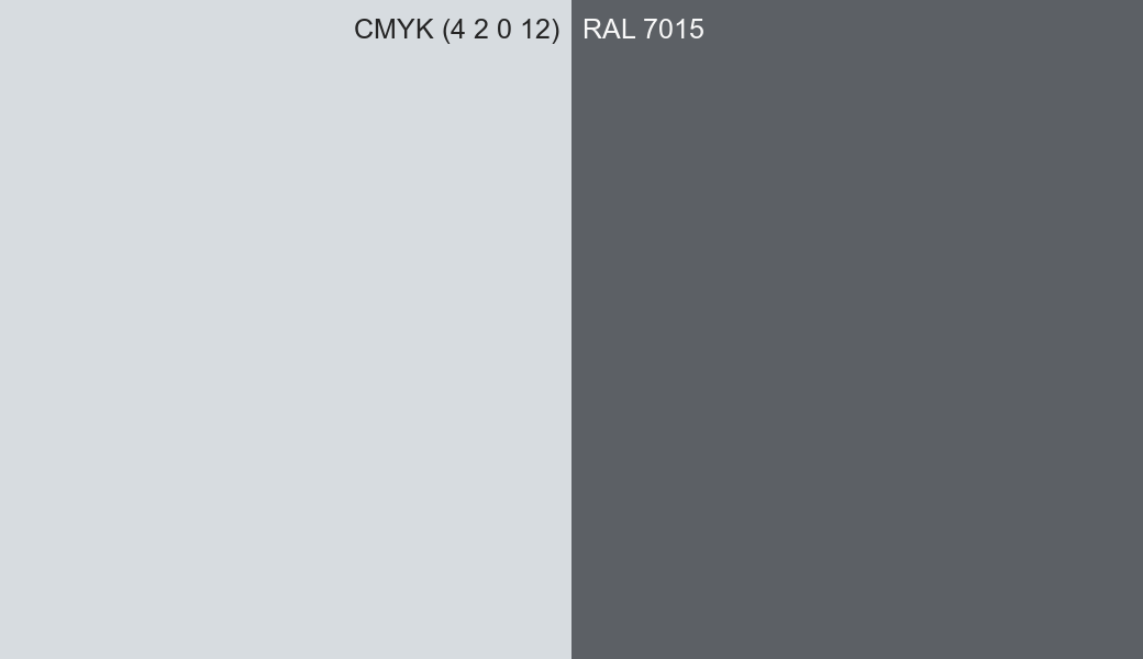 CMYK Color CMYK (4 2 0 12) vs RAL 7015 side by side comparison CMYK Color CMYK (4 2 0 12) vs RAL 7015 side by side comparison