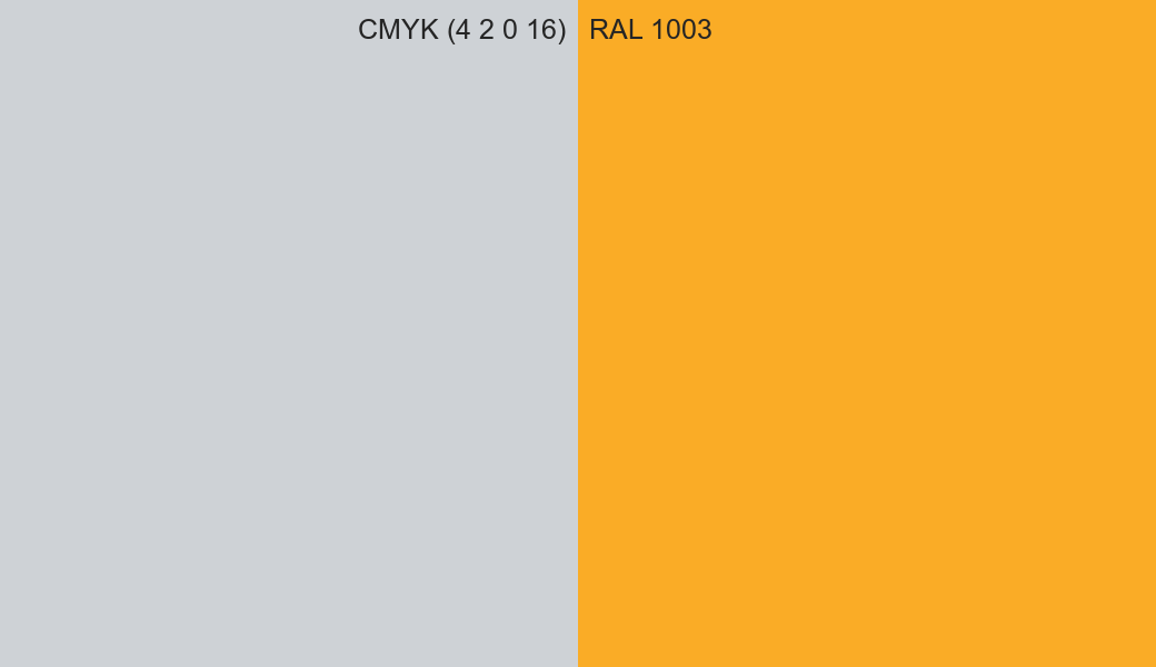 CMYK Color CMYK (4 2 0 16) vs RAL 1003 side by side comparison CMYK Color CMYK (4 2 0 16) vs RAL 1003 side by side comparison