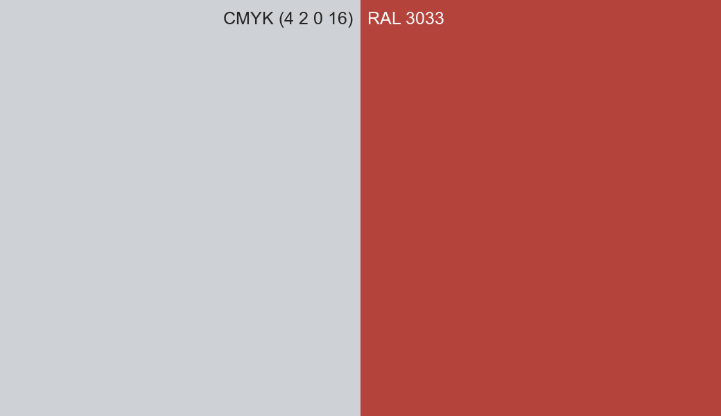 CMYK Color CMYK (4 2 0 16) vs RAL 3033 side by side comparison CMYK Color CMYK (4 2 0 16) vs RAL 3033 side by side comparison
