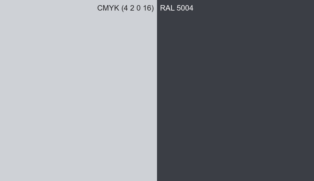 CMYK Color CMYK (4 2 0 16) vs RAL 5004 side by side comparison CMYK Color CMYK (4 2 0 16) vs RAL 5004 side by side comparison