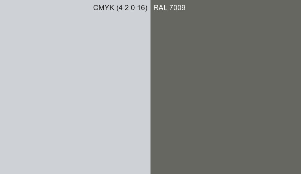 CMYK Color CMYK (4 2 0 16) vs RAL 7009 side by side comparison CMYK Color CMYK (4 2 0 16) vs RAL 7009 side by side comparison