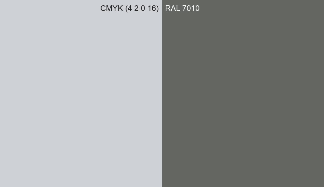 CMYK Color CMYK (4 2 0 16) vs RAL 7010 side by side comparison CMYK Color CMYK (4 2 0 16) vs RAL 7010 side by side comparison