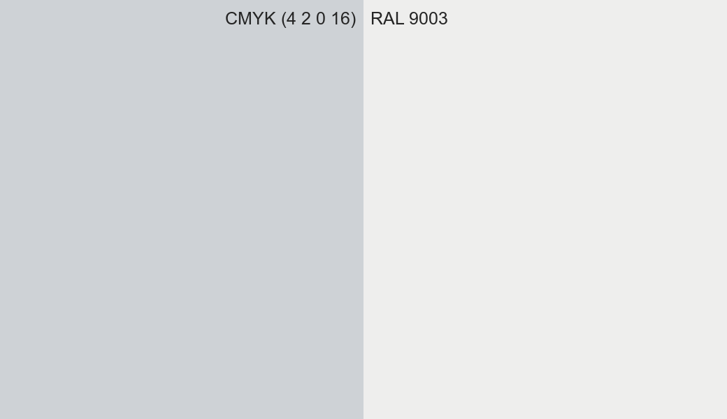 CMYK Color CMYK (4 2 0 16) vs RAL 9003 side by side comparison CMYK Color CMYK (4 2 0 16) vs RAL 9003 side by side comparison