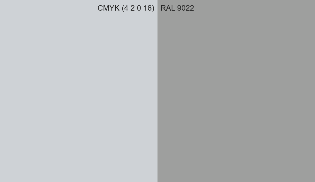 CMYK Color CMYK (4 2 0 16) vs RAL 9022 side by side comparison CMYK Color CMYK (4 2 0 16) vs RAL 9022 side by side comparison