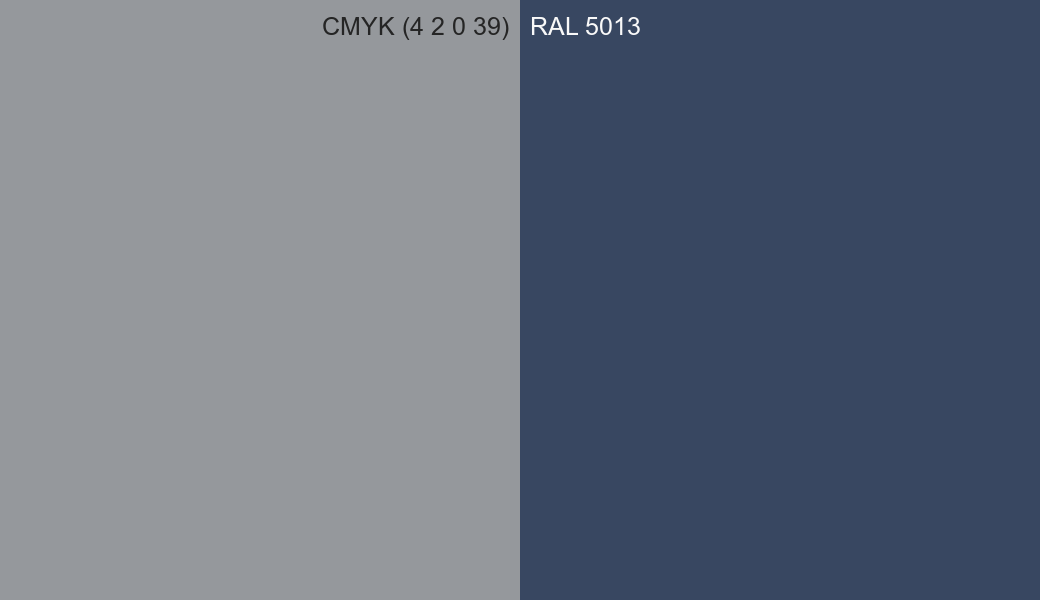 CMYK Color CMYK (4 2 0 39) vs RAL 5013 side by side comparison CMYK Color CMYK (4 2 0 39) vs RAL 5013 side by side comparison