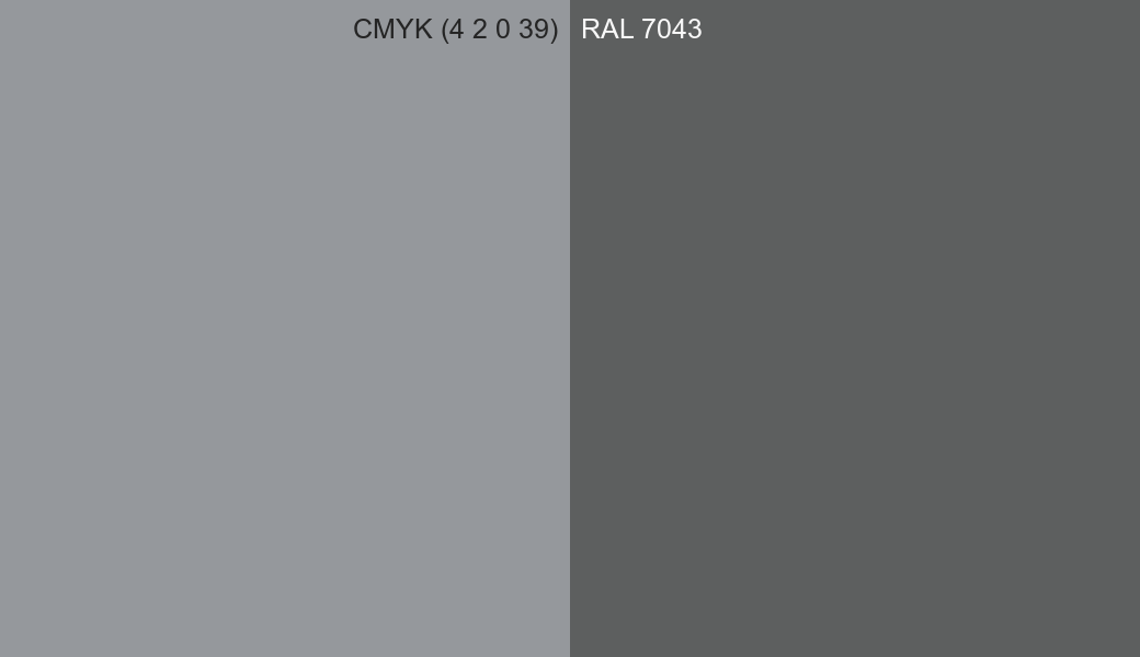 CMYK Color CMYK (4 2 0 39) vs RAL 7043 side by side comparison CMYK Color CMYK (4 2 0 39) vs RAL 7043 side by side comparison