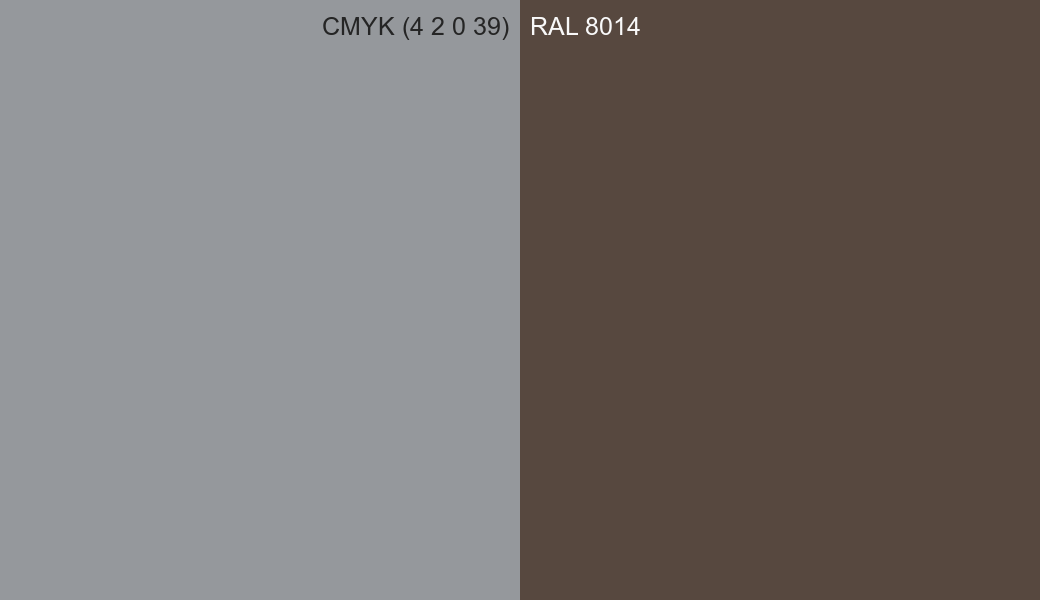 CMYK Color CMYK (4 2 0 39) vs RAL 8014 side by side comparison CMYK Color CMYK (4 2 0 39) vs RAL 8014 side by side comparison
