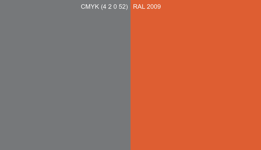 CMYK Color CMYK (4 2 0 52) vs RAL 2009 side by side comparison CMYK Color CMYK (4 2 0 52) vs RAL 2009 side by side comparison