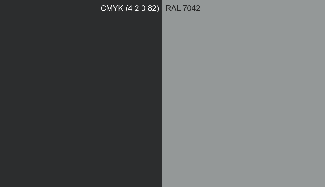 CMYK Color CMYK (4 2 0 82) vs RAL 7042 side by side comparison CMYK Color CMYK (4 2 0 82) vs RAL 7042 side by side comparison