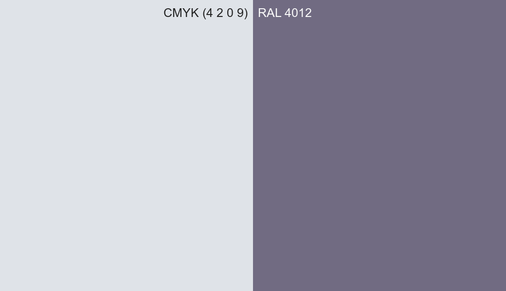 CMYK Color CMYK (4 2 0 9) vs RAL 4012 side by side comparison CMYK Color CMYK (4 2 0 9) vs RAL 4012 side by side comparison
