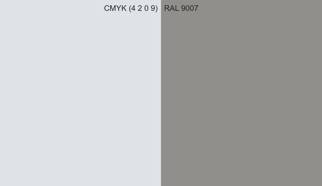 CMYK Color CMYK (4 2 0 9) vs RAL 9007 side by side comparison CMYK Color CMYK (4 2 0 9) vs RAL 9007 side by side comparison