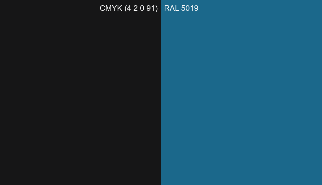 CMYK Color CMYK (4 2 0 91) vs RAL 5019 side by side comparison CMYK Color CMYK (4 2 0 91) vs RAL 5019 side by side comparison