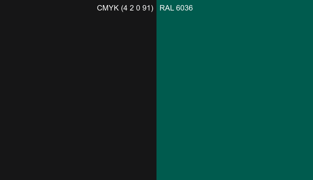 CMYK Color CMYK (4 2 0 91) vs RAL 6036 side by side comparison CMYK Color CMYK (4 2 0 91) vs RAL 6036 side by side comparison